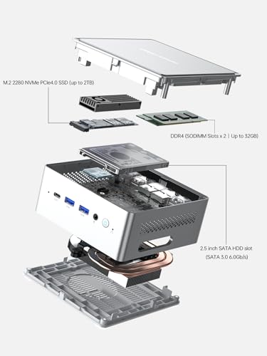MINISFORUM NAB6 Lite Mini PC Intel Core i5 12600H 12C/16T  up to 4 5 GHz   16GB DDR4 512GB SSD  2xHDMI   2xUSB C 4K 60Hz Outputs  Dual 2 5G LAN  7xUSB Port  WiFi 6  BT5 2  1x2 5 in HDD Slot  Renewed 