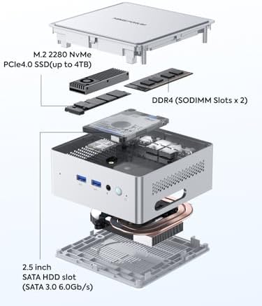 MINISFORUM NAB9 Plus Mini PC Intel Core i9 12900HK 14C/20T   32GB RAM 1TB SSD  HDMI DP USB4 PD  Video Outputs Mini Computers  OCuLink Port  2X 2 5G LAN Port Intel Iris Xe Graphics Desktop Computer