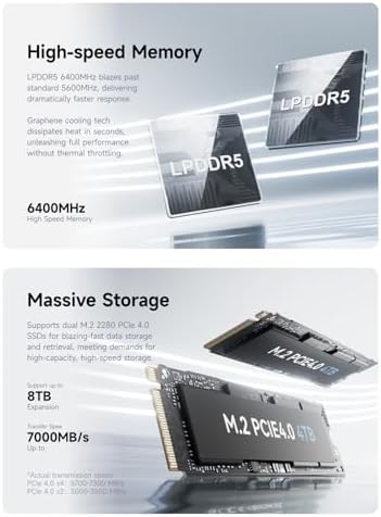 MINISFORUM NAB9 Plus Mini PC Intel Core i9 12900HK 14C/20T   32GB RAM 1TB SSD  HDMI DP USB4 PD  Video Outputs Mini Computers  OCuLink Port  2X 2 5G LAN Port Intel Iris Xe Graphics Desktop Computer