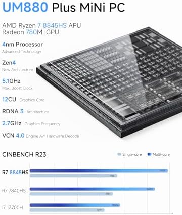 MINISFORUM NAB9 Plus Mini PC Intel Core i9 12900HK 14C/20T   32GB RAM 1TB SSD  HDMI DP USB4 PD  Video Outputs Mini Computers  OCuLink Port  2X 2 5G LAN Port Intel Iris Xe Graphics Desktop Computer