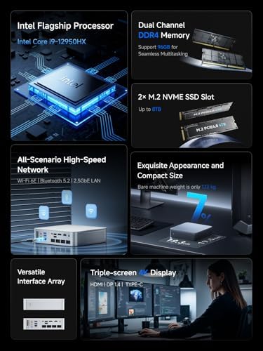 MINISFORUM NAB9 Plus Mini PC Intel Core i9 12900HK 14C/20T   32GB RAM 1TB SSD  HDMI DP USB4 PD  Video Outputs Mini Computers  OCuLink Port  2X 2 5G LAN Port Intel Iris Xe Graphics Desktop Computer