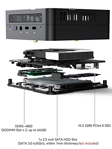 MINISFORUM UM690 Mini PC AMD Ryzen 9 6900HX Small PC  32G RAM   1TB PCIe SSD  2X HDMI 4K   1x USB4 8K  Triple Outputs  AMD Radeon 680M Graphics Small Form Factor  Renewed 