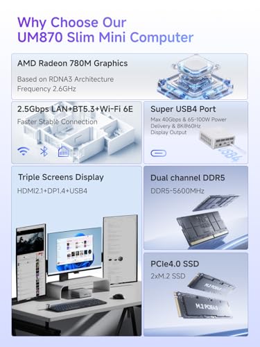 MINISFORUM UM870 Slim Mini PC Barebone AMD Ryzen 7 8745H 8C/16T   Mini Desktop Computer Without RAM/SSD/OS  Radeon 780M Graphics  USB4/HDMI/DP Output  2 5G LAN  4xUSB Ports  WiFi 6E  BT5 3  Renewed