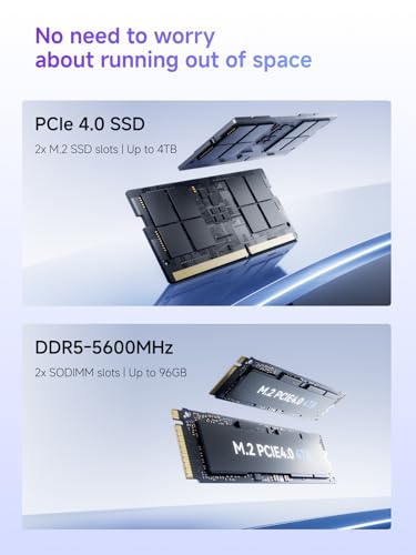 MINISFORUM UM870 Slim Mini PC Barebone AMD Ryzen 7 8745H 8C/16T   Mini Desktop Computer Without RAM/SSD/OS  Radeon 780M Graphics  USB4/HDMI/DP Output  2 5G LAN  4xUSB Ports  WiFi 6E  BT5 3  Renewed