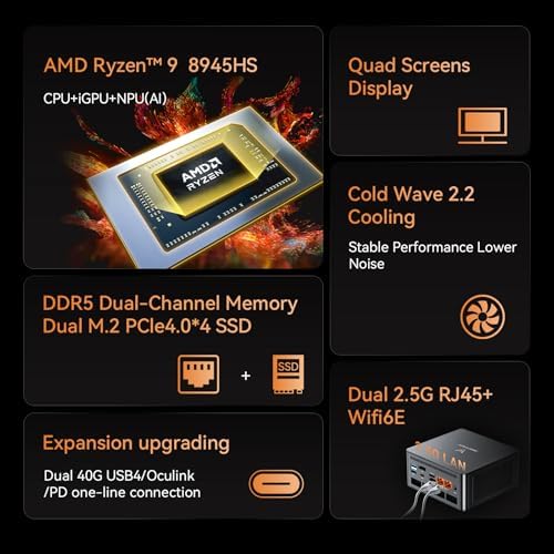 MINISFORUM UM890 Pro Mini PC AMD Ryzen 9 8945HS 8C/16T  up to 5 2GHz  Barebone  2xUSB4 PD 8K /1xHDMI/1xDP Four Outputs  2xLAN  4xUSB3 2  OCuLink  Wi Fi 6E  BT5 2  Radeon 780M Micro Computer  Renewed 