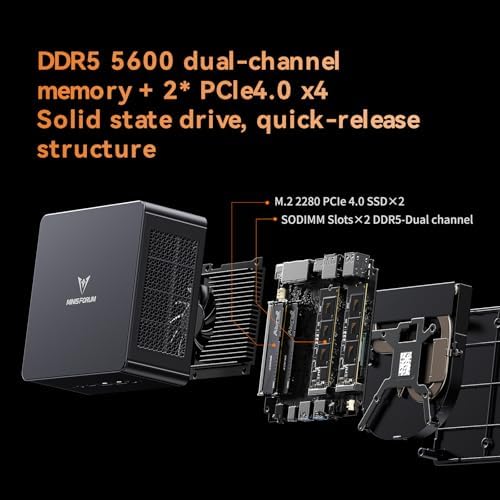 MINISFORUM UM890 Pro Mini PC AMD Ryzen 9 8945HS 8C/16T  up to 5 2GHz  Barebone  2xUSB4 PD 8K /1xHDMI/1xDP Four Outputs  2xLAN  4xUSB3 2  OCuLink  Wi Fi 6E  BT5 2  Radeon 780M Micro Computer  Renewed 