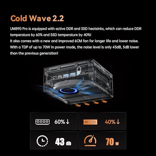 MINISFORUM UM890 Pro Mini PC AMD Ryzen 9 8945HS 8C/16T  up to 5 2GHz  Barebone  2xUSB4 PD 8K /1xHDMI/1xDP Four Outputs  2xLAN  4xUSB3 2  OCuLink  Wi Fi 6E  BT5 2  Radeon 780M Micro Computer  Renewed 