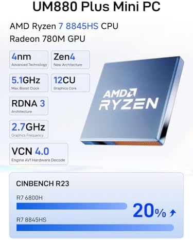 MINISFORUM UM890 Pro Mini PC AMD Ryzen 9 8945HS 8C/16T  up to 5 2GHz  32GB DDR5 1TB PCIe4 0 SSD  2xUSB4 PD 8K  1xHDMI 1xDP Four Outputs  2x RJ45  BT5 2 4xUSB3 2 AMD Radeon 780M Graphics Micro Computer