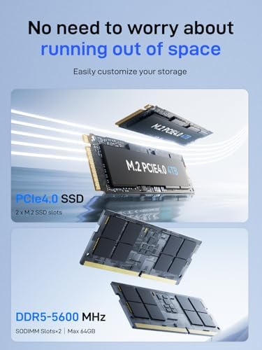 MINISFORUM UM890 Pro Mini PC AMD Ryzen 9 8945HS 8C/16T  up to 5 2GHz  32GB DDR5 1TB PCIe4 0 SSD  2xUSB4 PD 8K  1xHDMI 1xDP Four Outputs  2x RJ45  BT5 2 4xUSB3 2 AMD Radeon 780M Graphics Micro Computer