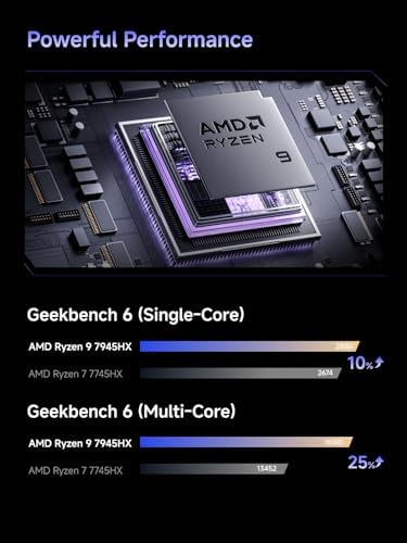 MINISFORUM UM890 Pro Mini PC AMD Ryzen 9 8945HS 8C/16T  up to 5 2GHz  32GB DDR5 1TB PCIe4 0 SSD  2xUSB4 PD 8K  1xHDMI 1xDP Four Outputs  2x RJ45  BT5 2 4xUSB3 2 AMD Radeon 780M Graphics Micro Computer