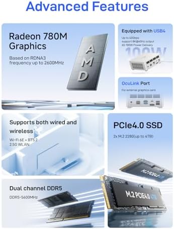 MINISFORUM UM890 Pro Mini PC AMD Ryzen 9 8945HS 8C/16T  up to 5 2GHz  32GB DDR5 1TB PCIe4 0 SSD  2xUSB4 PD 8K  1xHDMI 1xDP Four Outputs  2x RJ45  BT5 2 4xUSB3 2 AMD Radeon 780M Graphics Micro Computer