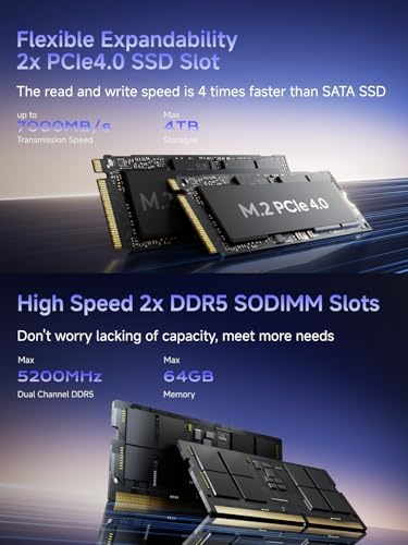 MINISFORUM UM890 Pro Mini PC AMD Ryzen 9 8945HS 8C/16T  up to 5 2GHz  32GB DDR5 1TB PCIe4 0 SSD  2xUSB4 PD 8K  1xHDMI 1xDP Four Outputs  2x RJ45  BT5 2 4xUSB3 2 AMD Radeon 780M Graphics Micro Computer