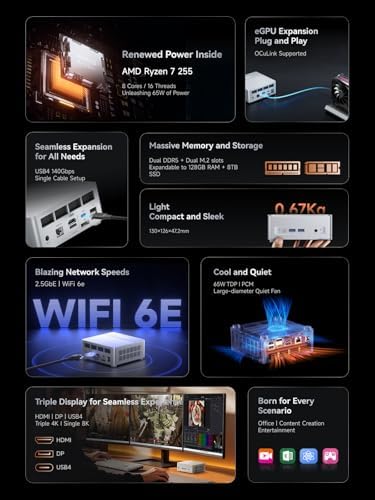 MINISFORUM X1 Lite 255 Mini PC Barebone AMD Ryzen 7 255  8C/16T  up to 4 9 GHz   Mini Computer AMD Radeon 780M Dual DDR5 RAM  M 2 SSD HDMI/DP/USB4 4K Video Output  5 x USB  2 5G LAN  Wi Fi 6e/BT5 2