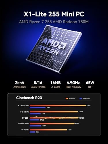 MINISFORUM X1 Lite 255 Mini PC Barebone AMD Ryzen 7 255  8C/16T  up to 4 9 GHz   Mini Computer AMD Radeon 780M Dual DDR5 RAM  M 2 SSD HDMI/DP/USB4 4K Video Output  5 x USB  2 5G LAN  Wi Fi 6e/BT5 2