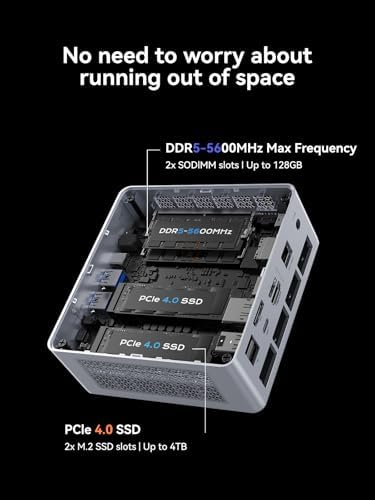 MINISFORUM X1 Lite 255 Mini PC Barebone AMD Ryzen 7 255  8C/16T  up to 4 9 GHz   Mini Computer AMD Radeon 780M Dual DDR5 RAM  M 2 SSD HDMI/DP/USB4 4K Video Output  5 x USB  2 5G LAN  Wi Fi 6e/BT5 2