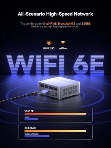 MINISFORUM X1 Lite 255 Mini PC Barebone AMD Ryzen 7 255  8C/16T  up to 4 9 GHz   Mini Computer AMD Radeon 780M Dual DDR5 RAM  M 2 SSD HDMI/DP/USB4 4K Video Output  5 x USB  2 5G LAN  Wi Fi 6e/BT5 2