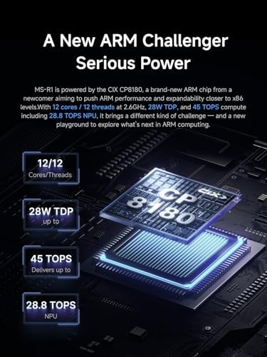 MINISFORUM X1 Lite 255 Mini PC Barebone AMD Ryzen 7 255  8C/16T  up to 4 9 GHz   Mini Computer AMD Radeon 780M Dual DDR5 RAM  M 2 SSD HDMI/DP/USB4 4K Video Output  5 x USB  2 5G LAN  Wi Fi 6e/BT5 2