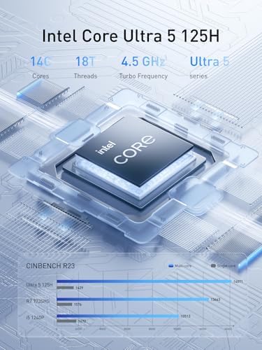 MINISFORUM X1 Lite 255 Mini PC Barebone AMD Ryzen 7 255  8C/16T  up to 4 9 GHz   Mini Computer AMD Radeon 780M Dual DDR5 RAM  M 2 SSD HDMI/DP/USB4 4K Video Output  5 x USB  2 5G LAN  Wi Fi 6e/BT5 2