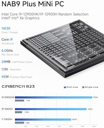 MINISFORUM X1 Lite 255 Mini PC Barebone AMD Ryzen 7 255  8C/16T  up to 4 9 GHz   Mini Computer AMD Radeon 780M Dual DDR5 RAM  M 2 SSD HDMI/DP/USB4 4K Video Output  5 x USB  2 5G LAN  Wi Fi 6e/BT5 2