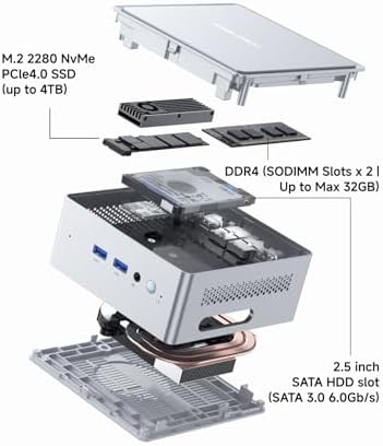 MINISFORUM X1 Lite 255 Mini PC Barebone AMD Ryzen 7 255  8C/16T  up to 4 9 GHz   Mini Computer AMD Radeon 780M Dual DDR5 RAM  M 2 SSD HDMI/DP/USB4 4K Video Output  5 x USB  2 5G LAN  Wi Fi 6e/BT5 2