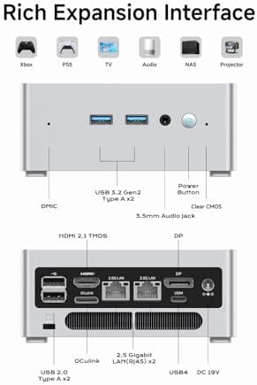 MINISFORUM X1 Lite 255 Mini PC Barebone AMD Ryzen 7 255  8C/16T  up to 4 9 GHz   Mini Computer AMD Radeon 780M Dual DDR5 RAM  M 2 SSD HDMI/DP/USB4 4K Video Output  5 x USB  2 5G LAN  Wi Fi 6e/BT5 2