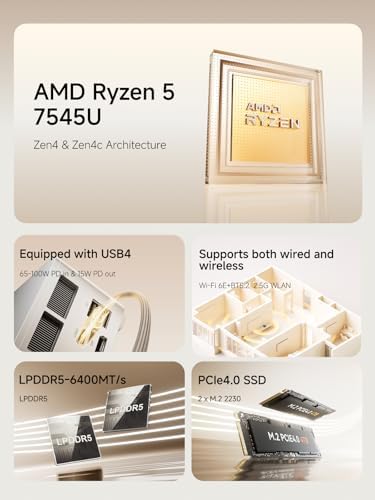 MINISFORUM X1 Lite 255 Mini PC Barebone AMD Ryzen 7 255  8C/16T  up to 4 9 GHz   Mini Computer AMD Radeon 780M Dual DDR5 RAM  M 2 SSD HDMI/DP/USB4 4K Video Output  5 x USB  2 5G LAN  Wi Fi 6e/BT5 2