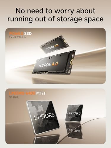 MINISFORUM X1 Lite 255 Mini PC Barebone AMD Ryzen 7 255  8C/16T  up to 4 9 GHz   Mini Computer AMD Radeon 780M Dual DDR5 RAM  M 2 SSD HDMI/DP/USB4 4K Video Output  5 x USB  2 5G LAN  Wi Fi 6e/BT5 2