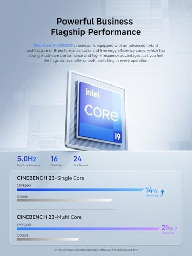 MINISFORUM X1 Lite 255 Mini PC Barebone AMD Ryzen 7 255  8C/16T  up to 4 9 GHz   Mini Computer AMD Radeon 780M Dual DDR5 RAM  M 2 SSD HDMI/DP/USB4 4K Video Output  5 x USB  2 5G LAN  Wi Fi 6e/BT5 2