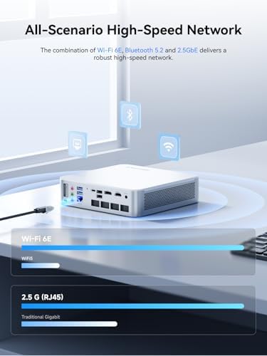 MINISFORUM X1 Lite 255 Mini PC Barebone AMD Ryzen 7 255  8C/16T  up to 4 9 GHz   Mini Computer AMD Radeon 780M Dual DDR5 RAM  M 2 SSD HDMI/DP/USB4 4K Video Output  5 x USB  2 5G LAN  Wi Fi 6e/BT5 2