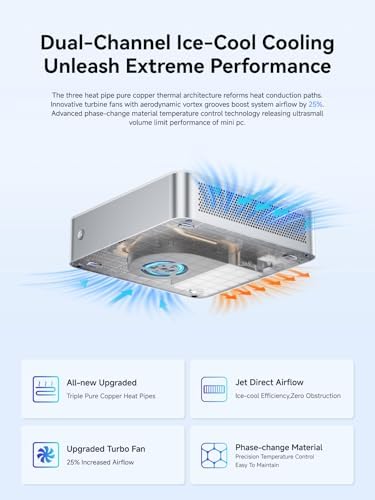 MINISFORUM X1 Lite 255 Mini PC Barebone AMD Ryzen 7 255  8C/16T  up to 4 9 GHz   Mini Computer AMD Radeon 780M Dual DDR5 RAM  M 2 SSD HDMI/DP/USB4 4K Video Output  5 x USB  2 5G LAN  Wi Fi 6e/BT5 2