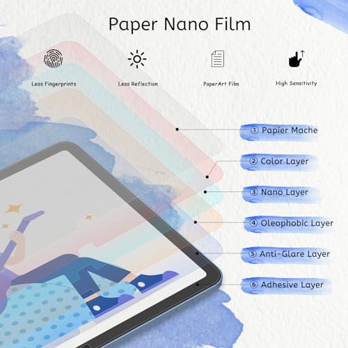 MOBDIK 2 Pack Paperfeel Screen Protector Compatible with iPad A16 11th / 10th Generation  2025/2022  & iPad Air 11 M3 2025 / M2 2024  Crafted for Natural Writing  Less Reflection  Easy Installation