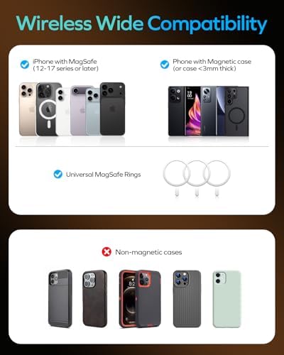 MOMAX Magnetic Wireless Power Bank 5000mAh  Ultra Slim 0 3 MagSafe Compatible Portable Charger  20W USB C PD Fast Charging  for iPhone 17/16/15/14/13/12 Series  Samsung Galaxy & Google Pixel