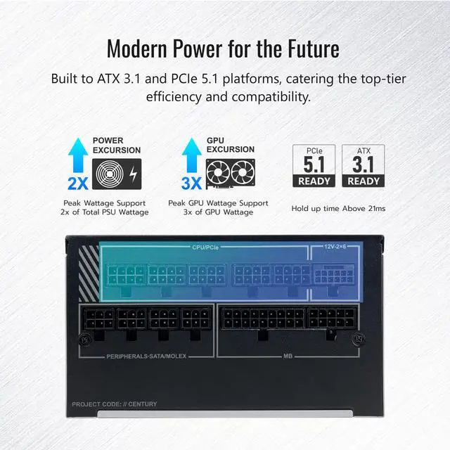 MONTECH CENTURY II   1200W High End ATX Gaming Power Supply   80 Plus Gold & Cybenetics Platinum   Fully Modular    ATX 3 1 & PCIe 5 1 Ready with 12V 2x6 Cable   10 Years Warranty