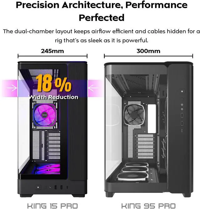 MONTECH KING 45 PRO ATX PC Case  Curved Panoramic Glass  Chimney Airflow  360mm Radiator Support  Compact Build for High Performance Systems  4 ARGB PWM Fan Pre Installed with Fan Hub  Black