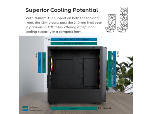 MONTECH X5M   Micro ATX Gaming PC Case  High Airflow  4x120mm ARGB Fans Pre Installed  Glass Side Panel  Carbon Fiber Print Accents  Black