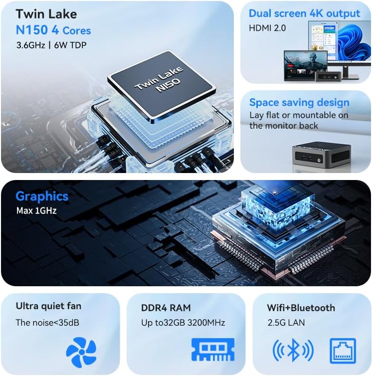 MOREFINE Mini PC  13th Twin Lake N150  up to 3 6GHz   16GB DDR4 1TB PCIe NVMe SSD  Desktop Computers Support 4K Dual HDMI Display/WiFi6/BT5 2/USB3 2/2 5G LAN/WOL Home/Office