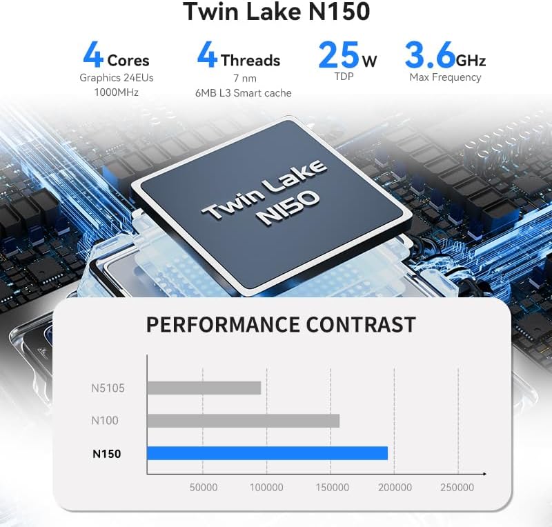 MOREFINE Mini PC  13th Twin Lake N150  up to 3 6GHz   16GB DDR4 1TB PCIe NVMe SSD  Desktop Computers Support 4K Dual HDMI Display/WiFi6/BT5 2/USB3 2/2 5G LAN/WOL Home/Office