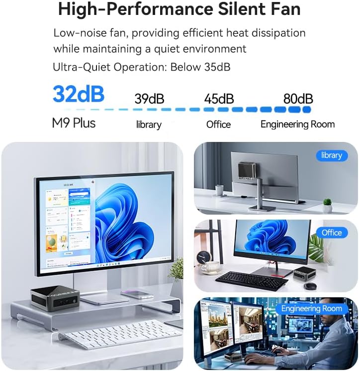 MOREFINE Mini PC  13th Twin Lake N150  up to 3 6GHz   16GB DDR4 1TB PCIe NVMe SSD  Desktop Computers Support 4K Dual HDMI Display/WiFi6/BT5 2/USB3 2/2 5G LAN/WOL Home/Office