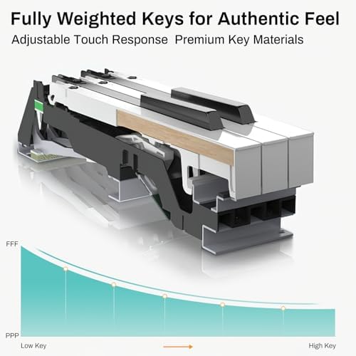 MOSEN Digital Piano 88 Key Weighted Keyboard with Hammer Action  Portable Electric Piano Set with X Stand  Recording Headphone Mode  Sustain Pedal  Music Rest  Dual Keyboard for Beginner  MDP 80D