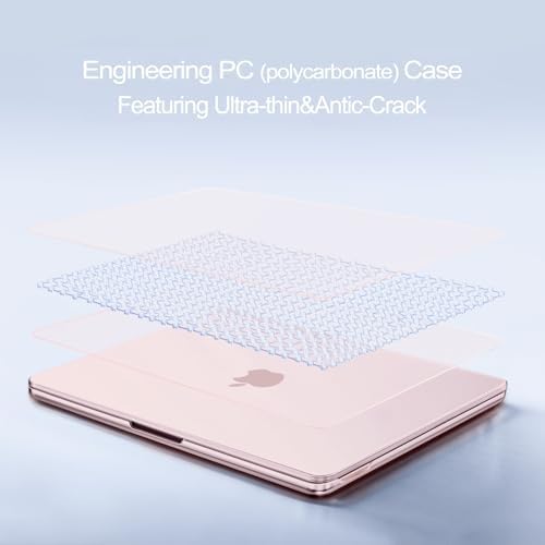 MOSISO Compatible with MacBook Neo Case 13 inch 2026 Release Model A3404 with A18 Pro Chip  4 in 1 Kit Precision Fit Crack & Scratch Resistant Protective Hard Shell Case Cover  Crystal Blush