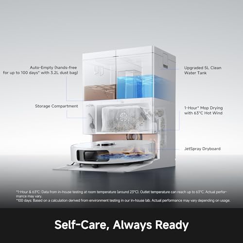 MOVA P20 Ultra Robot Vacuum and Mop  30 000Pa Suction  MopExtend Edge Cleaning  All in One Dock with 145 F Mop Auto Drying  100 Days Auto Empty  Liftable Spinning Mop for Carpet  Hard Floors  Pet Hair