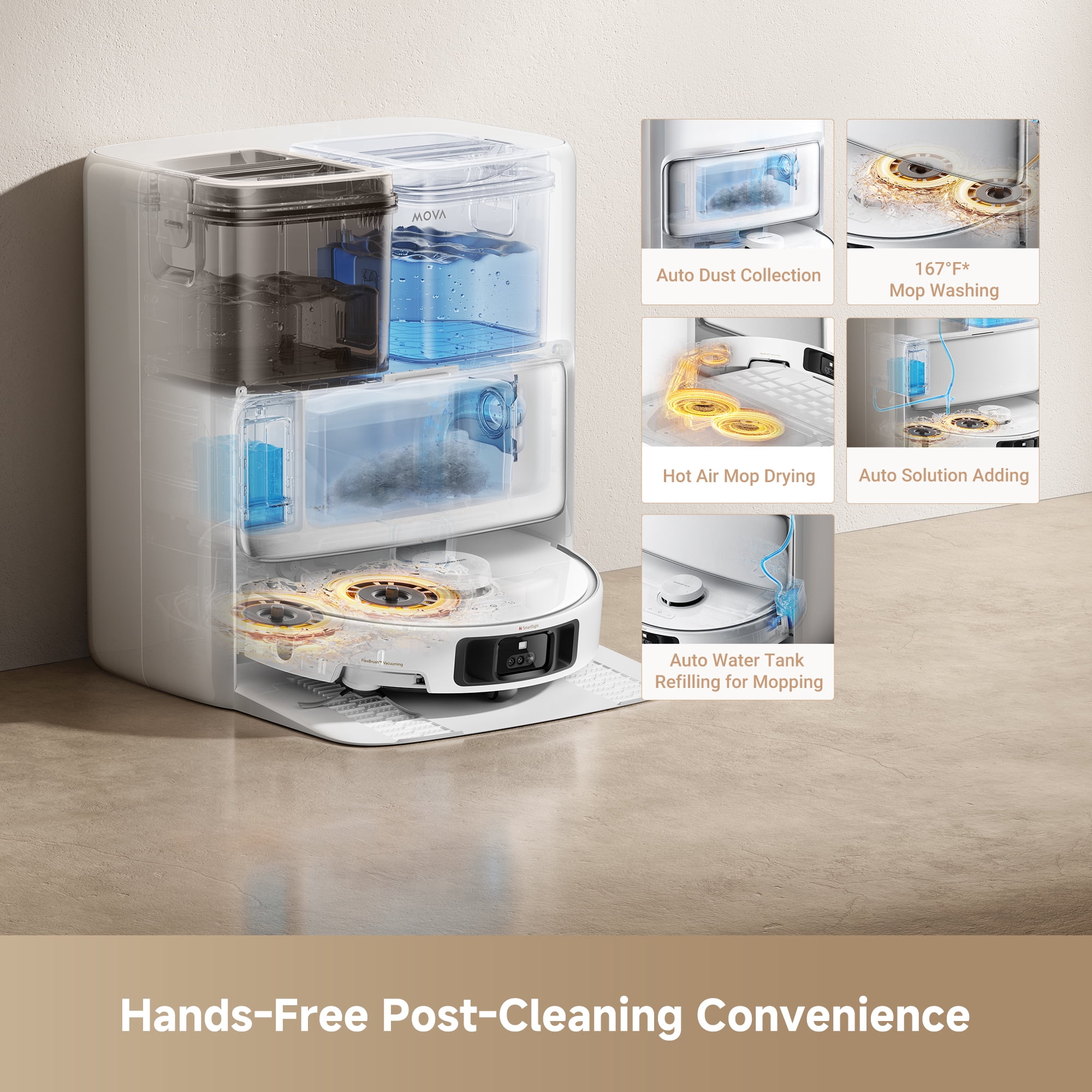 MOVA P50 Pro Ultra Robot Vacuum Cleaner Removable&Liftable Mop Anti Tangle Self Drying&Cleaning