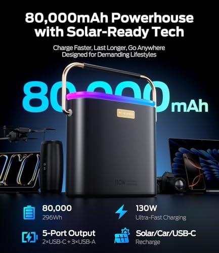 MOVE SPEED 2025 Upgrade 80 000mAh Power Bank 130W Portable Power Station with Digital Display  Lighting  USB C 5 Port Support Solar Recharge for Outdoor Camping Laptop Emergency Backup 296Wh 