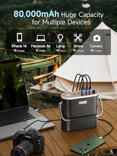 MOVE SPEED 2025 Upgrade 80 000mAh Power Bank 130W Portable Power Station with Digital Display Lighting USB C 5 Port Support Solar Recharge for Outdoor Camping Laptop Emergency Backup 296Wh