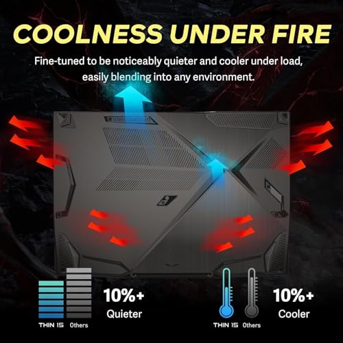 MSI 15 6 144Hz FHD Thin Bezel IPS Gaming Laptop  AMD Ryzen 5 7535HS  NVIDIA GeForce RTX 4060  16GB DDR5  1TB NVMe SSD  Backlit Keyboard  WiFi 6E  Windows 11  Cosmos Gray  EAT Laptop Foldable Stand