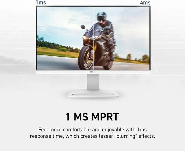 MSI 24" 100 Hz IPS FHD Gaming Monitor 1ms  MPRT  / 4ms  GTG  119  sRGB  CIE 1976  Flat Panel Pro MP243XW  Low blue light  Built in speakers  White