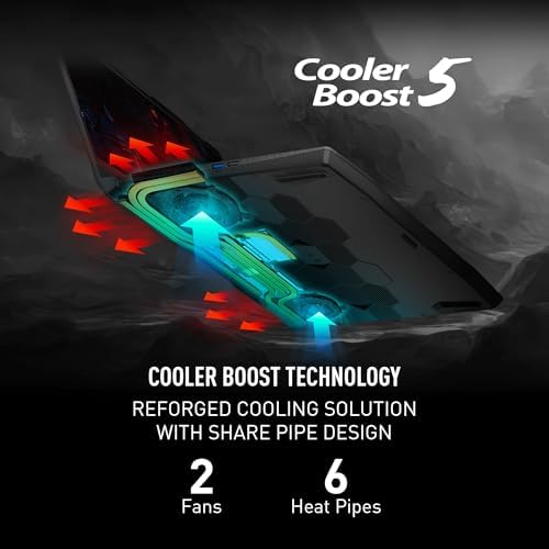 MSI Katana A15 AI 15 6  144Hz FHD Gaming Laptop   Ryzen 7 8845HS  GeForce RTX 4060  32GB DDR5  1TB SSD  Cooler Boost 5  Windows 1  B8VF 448US