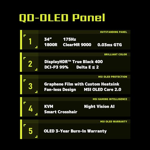 MSI MAG341CQP QD OLED  34 Curved OLED Gaming Monitor  3440 x 1440  UWQHD   0 03ms Response time  175Hz  True Black HDR 400  HDMI  DP Port  USB Type C  Tilt  Height  Black