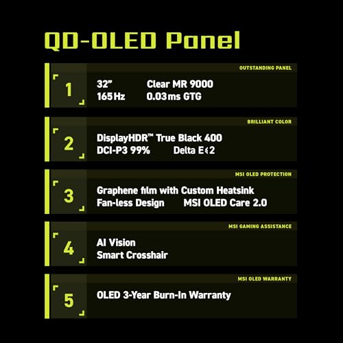 MSI MAG 321UP QD OLED 32 inch QD OLED 3840 x 2160 UHD Computer Monitor 165Hz Adaptive Synch HDMI Display Port VGA Port VESA Mountable Tilt Height Adjustable Speaker 0 03ms Black