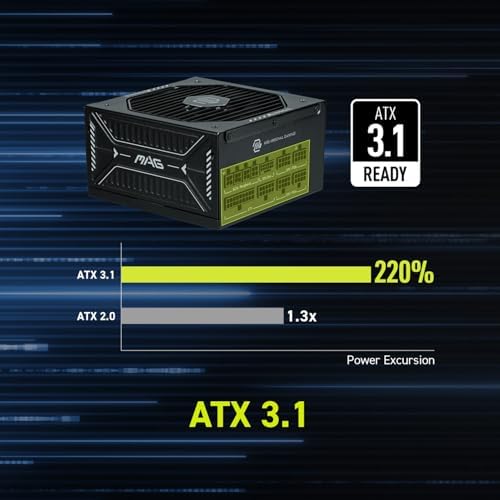 MSI MAG A850GLS PCIE5 ATX 3.1 Fuente de alimentación para juegos - Full Modular - 80 Plus Gold Certified 850W - Condensadores 100% japoneses a 221.0 °F - ATX PSU